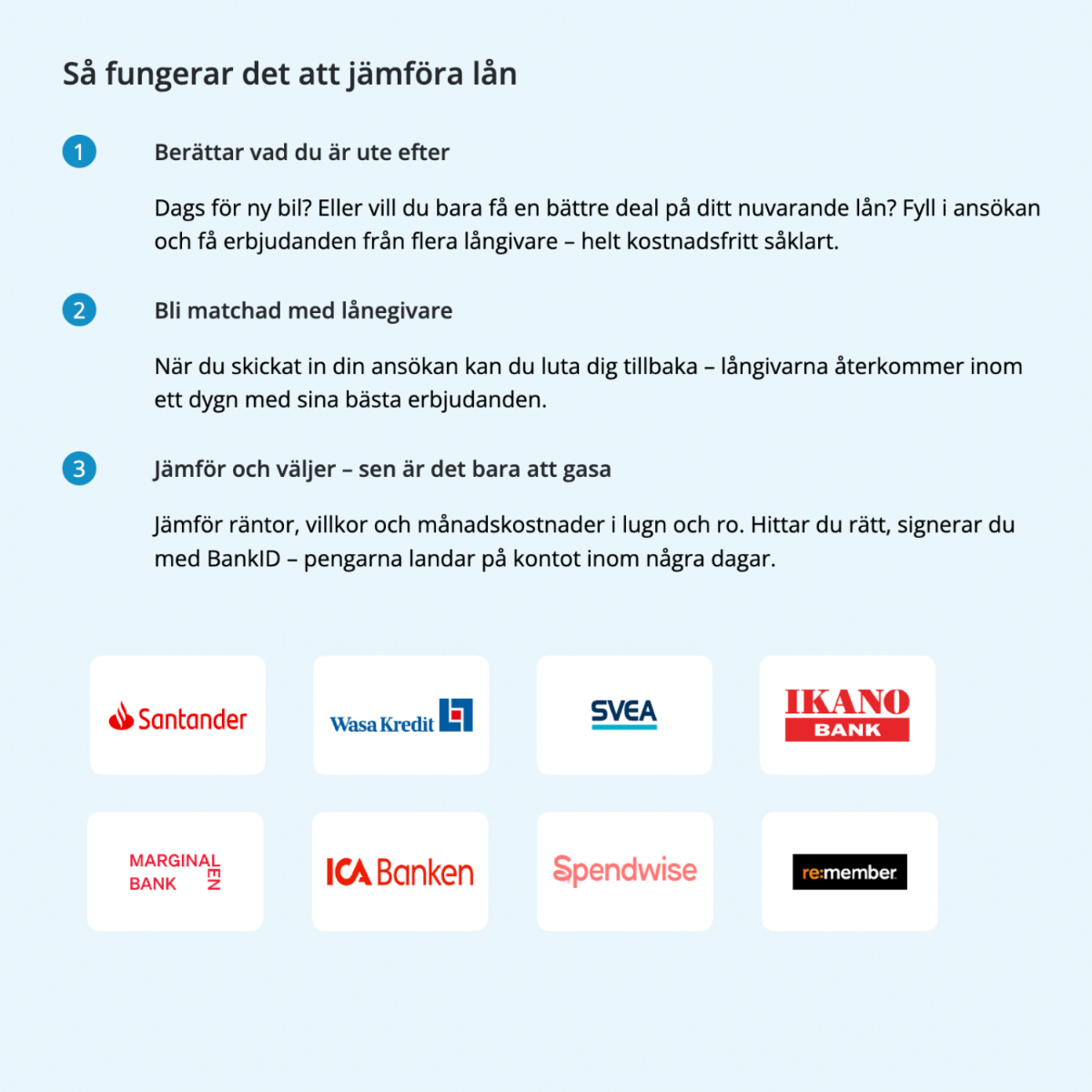 Billån 