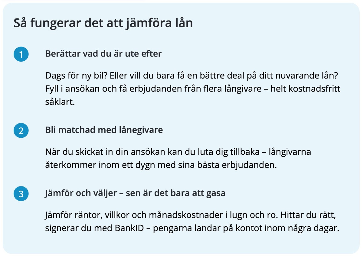 Billån 